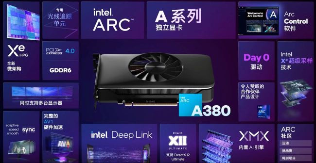 Intel Arc A380 Verkaufsstart der ersten Intel-Grafikkarte seit Jahren - Bild 1