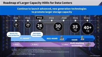 Toshiba veröffentlicht Roadmap für HDDs mit bis zu 40 TB