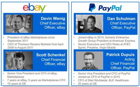 Ebay und Paypal gehen getrennte Wege