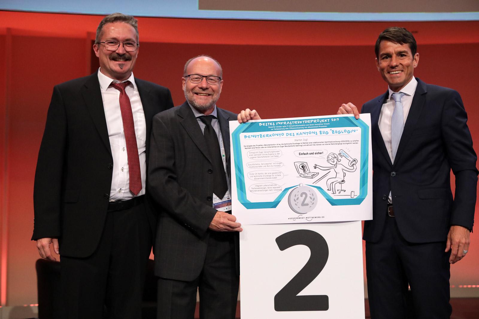 Schweizer Team gewinnt Preis am 16. E-Government-Wettbewerb
