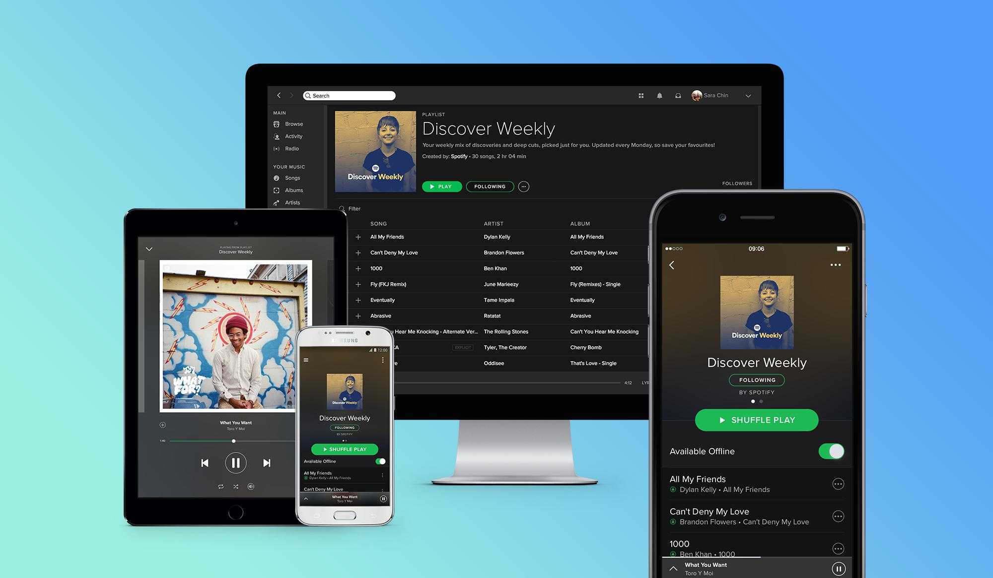 Spotify Paketleri Spotify Paketleri